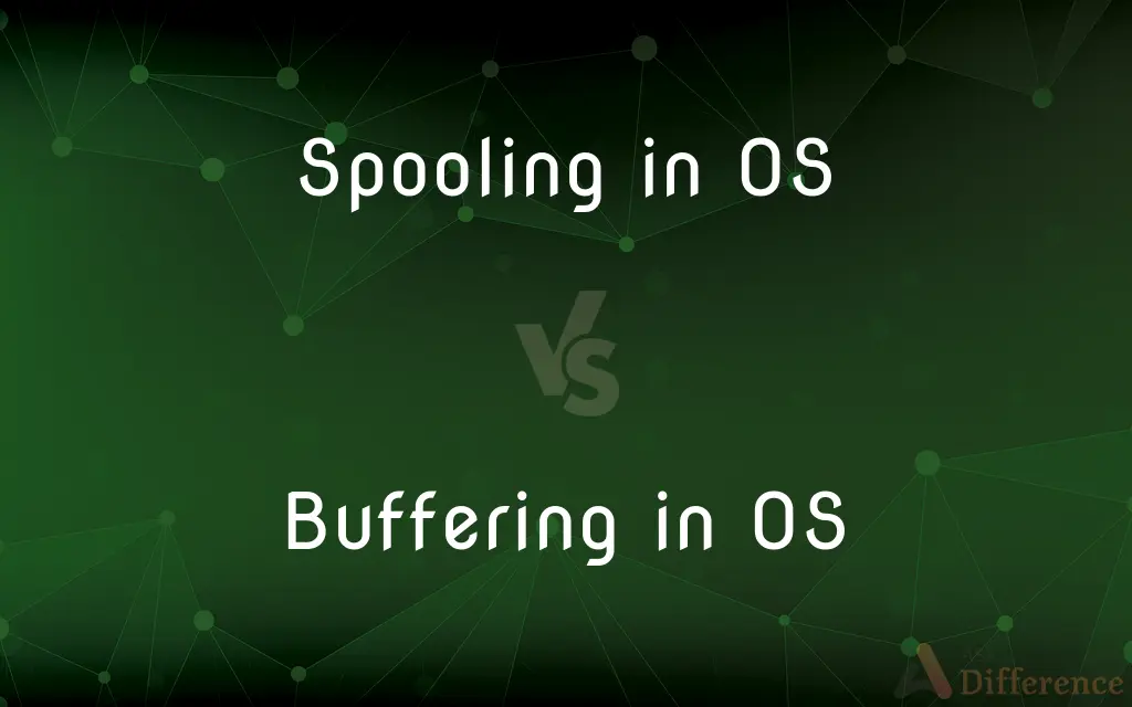 Spooling in OS vs. Buffering in OS — What's the Difference?
