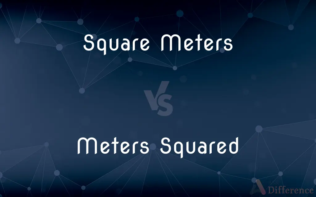 Square Meters vs. Meters Squared — What's the Difference?