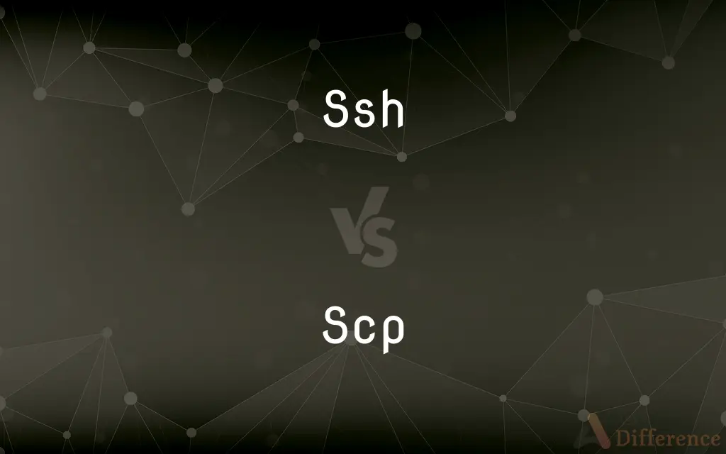 SSH vs. SCP — What's the Difference?
