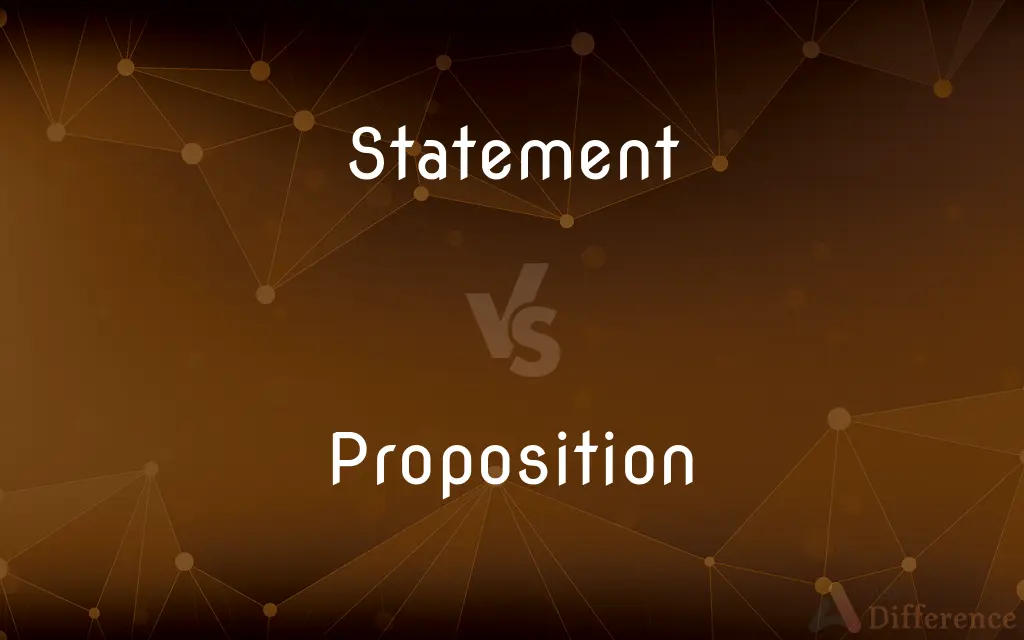 Statement vs. Proposition — What's the Difference?