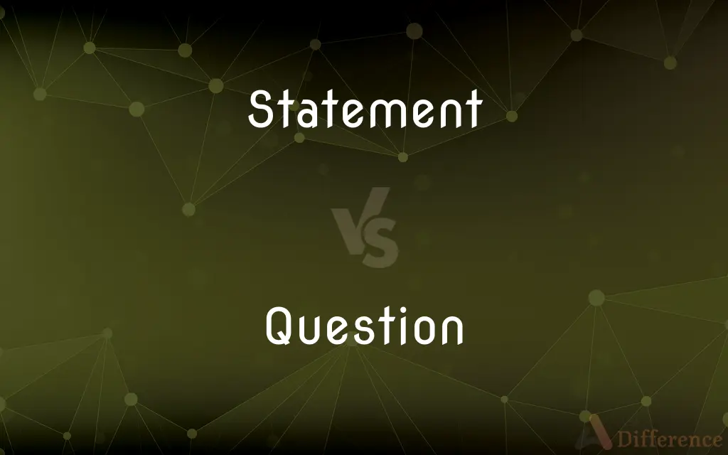 Statement vs. Question — What's the Difference?