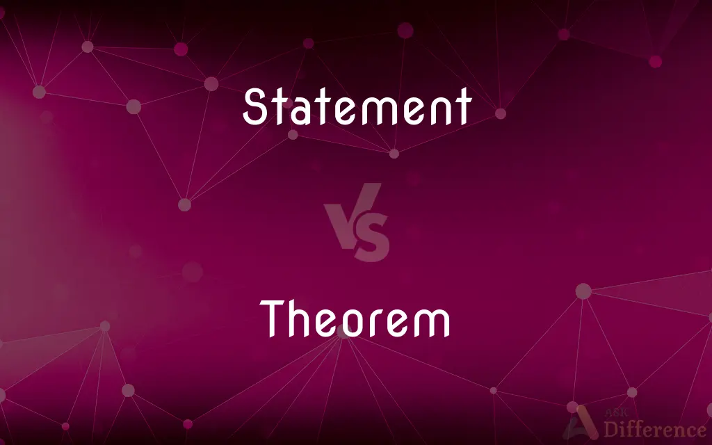 Statement vs. Theorem — What's the Difference?