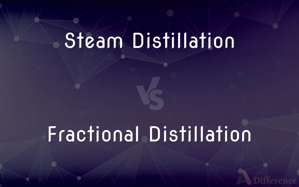 Steam Distillation vs. Fractional Distillation — What's the Difference?