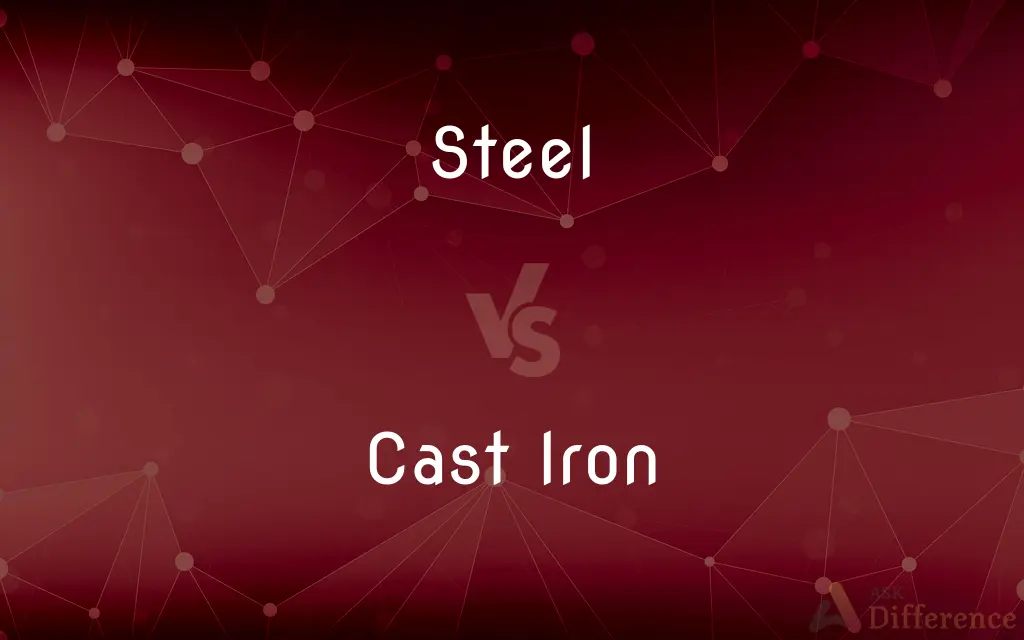 Steel vs. Cast Iron — What's the Difference?