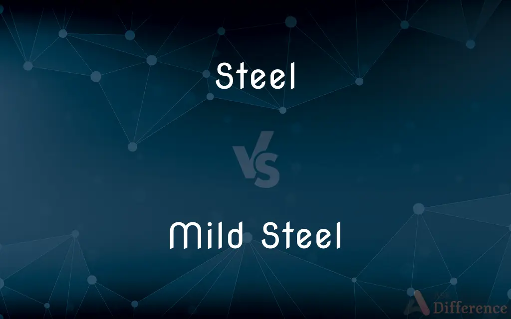 Steel vs. Mild Steel — What's the Difference?