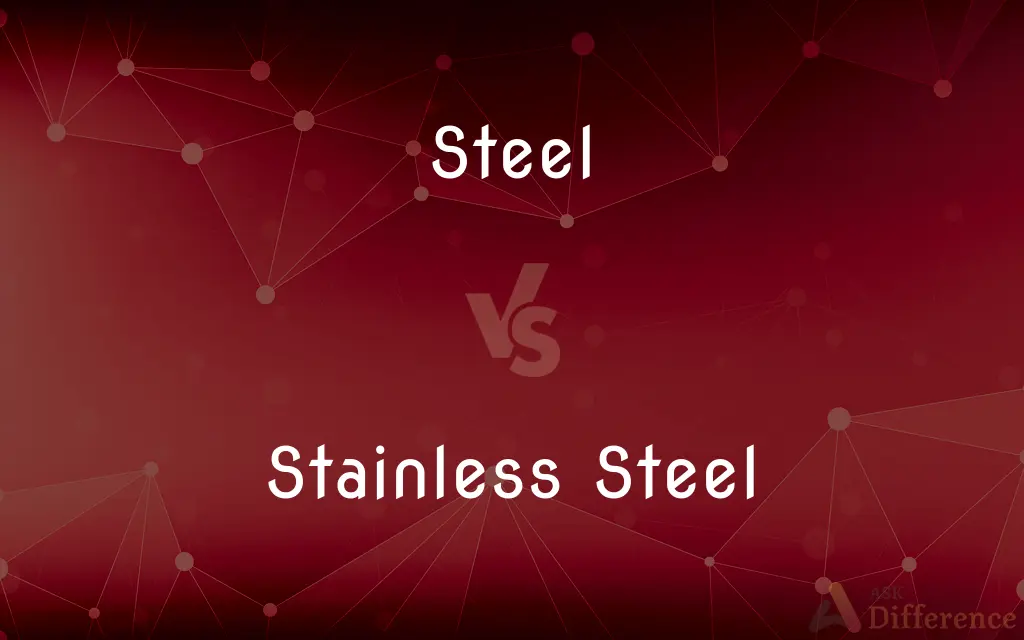 Steel vs. Stainless Steel — What's the Difference?