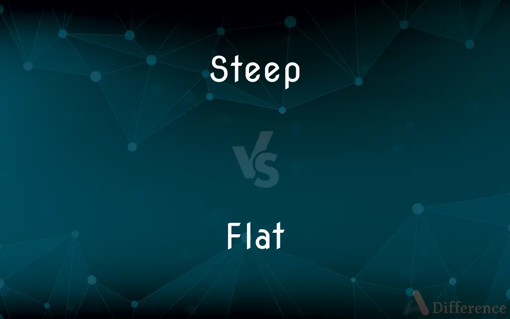 Steep vs. Flat — What's the Difference?