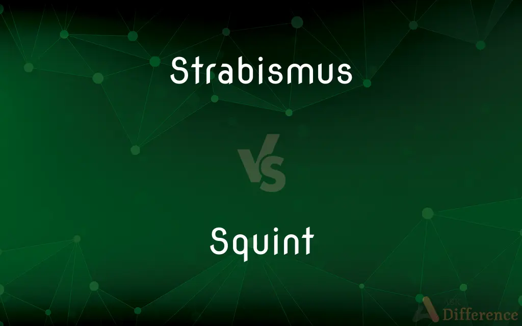 Strabismus vs. Squint — What's the Difference?