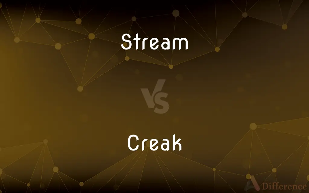 Stream vs. Creak — What's the Difference?