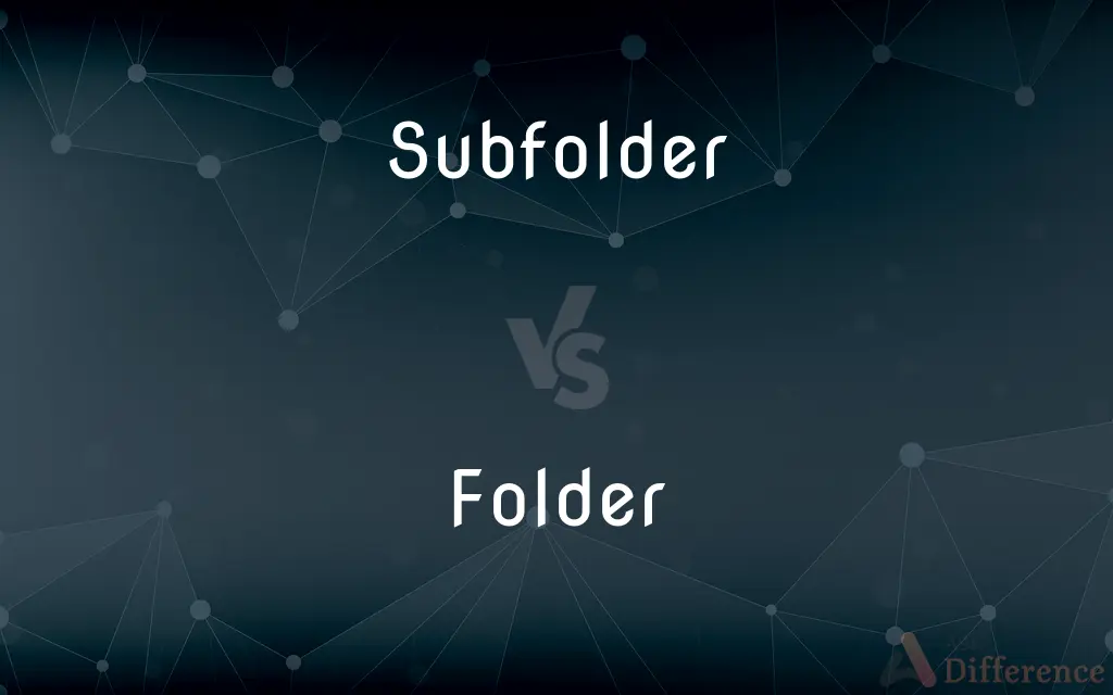 Subfolder vs. Folder — What's the Difference?