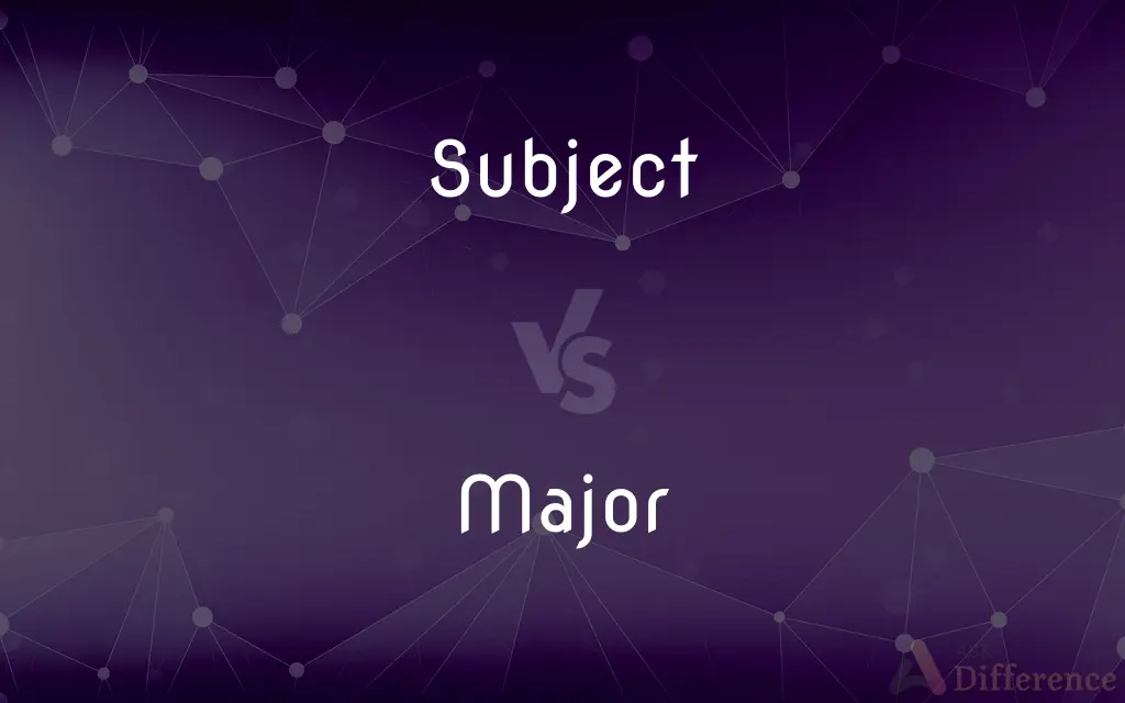 Subject vs. Major — What's the Difference?