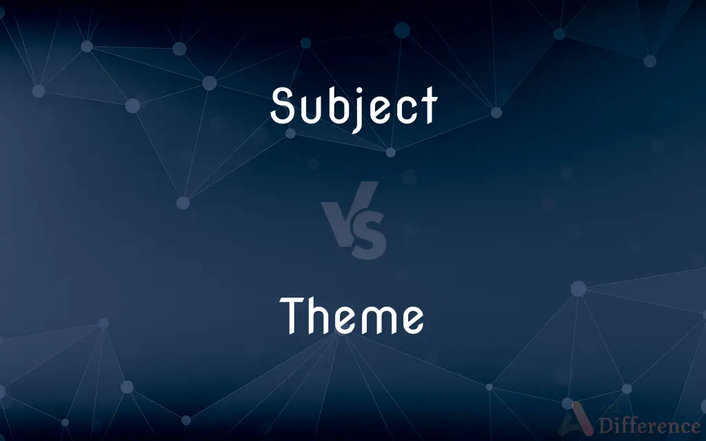 Subject vs. Theme — What's the Difference?