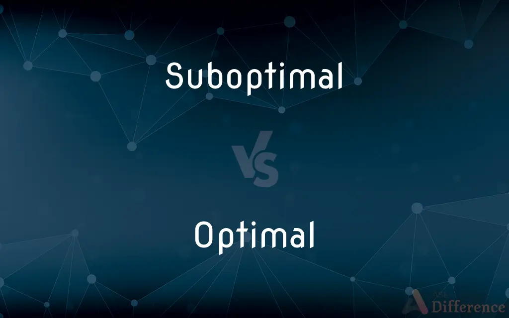 Suboptimal vs. Optimal — What's the Difference?