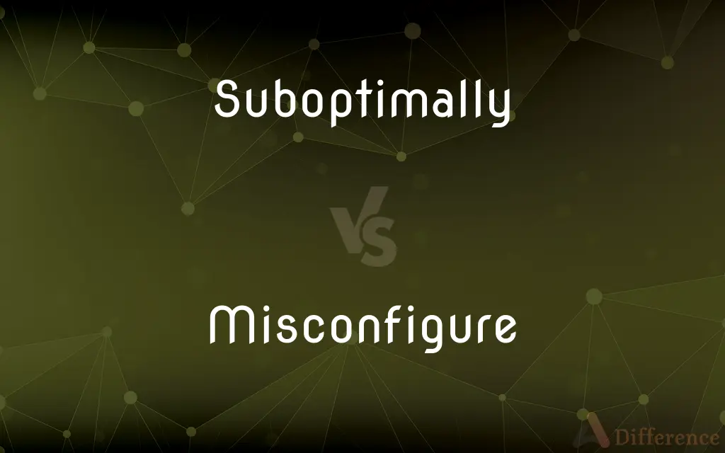Suboptimally vs. Misconfigure — What's the Difference?