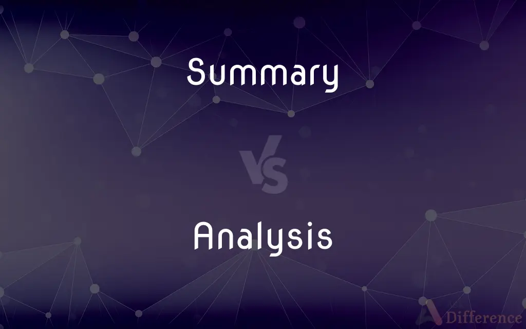 Summary vs. Analysis — What's the Difference?