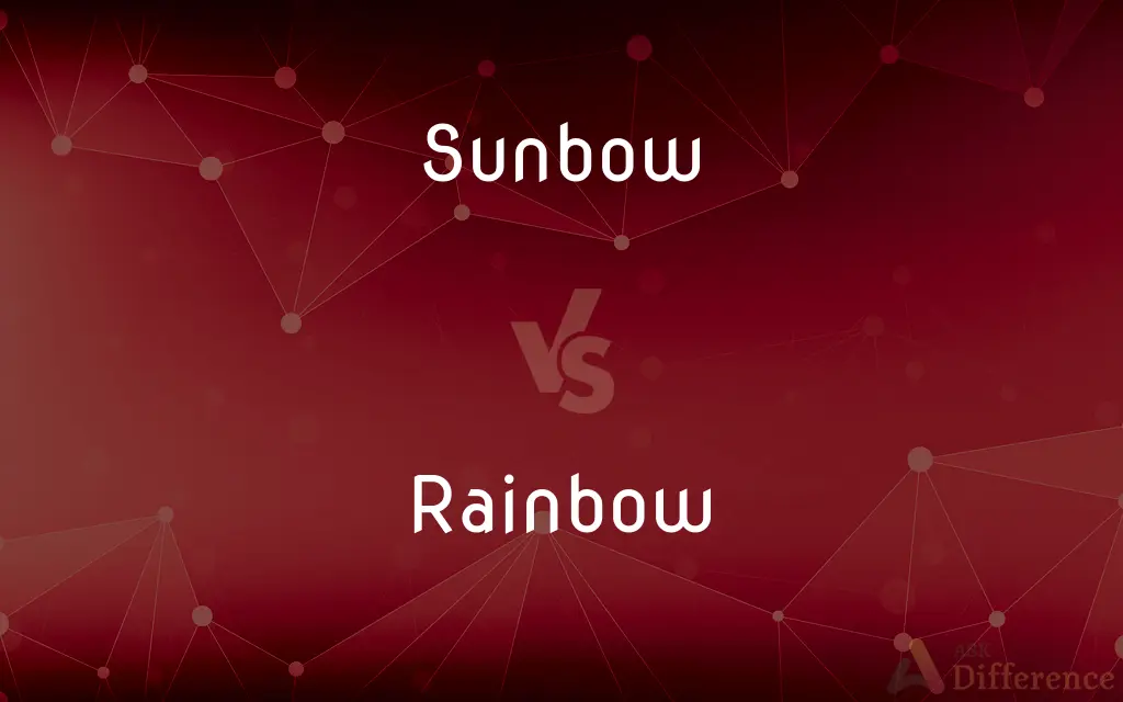 Sunbow vs. Rainbow — What's the Difference?