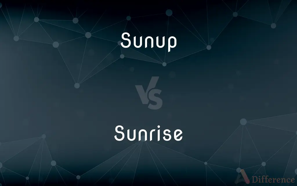 Sunup vs. Sunrise — What's the Difference?