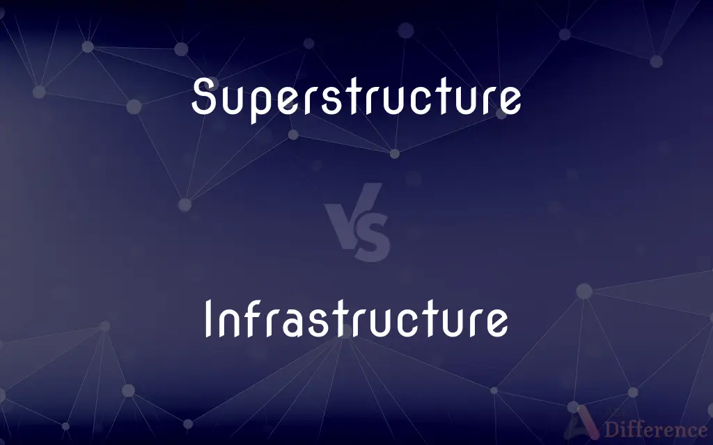 Superstructure vs. Infrastructure — What's the Difference?