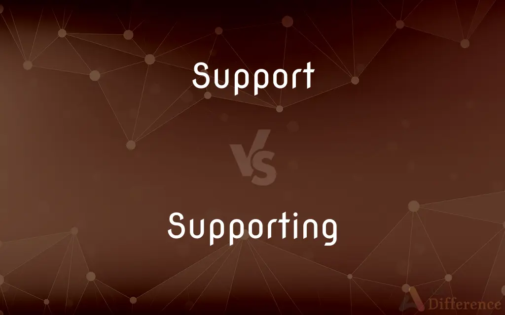 Support vs. Supporting — What's the Difference?