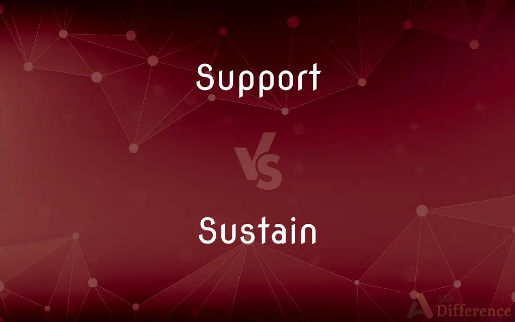 Support vs. Sustain — What's the Difference?