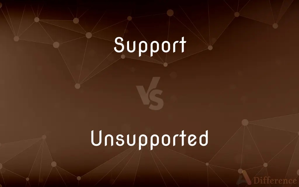 Support vs. Unsupported — What's the Difference?