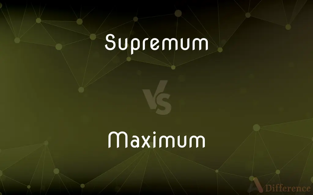 Supremum vs. Maximum — What's the Difference?