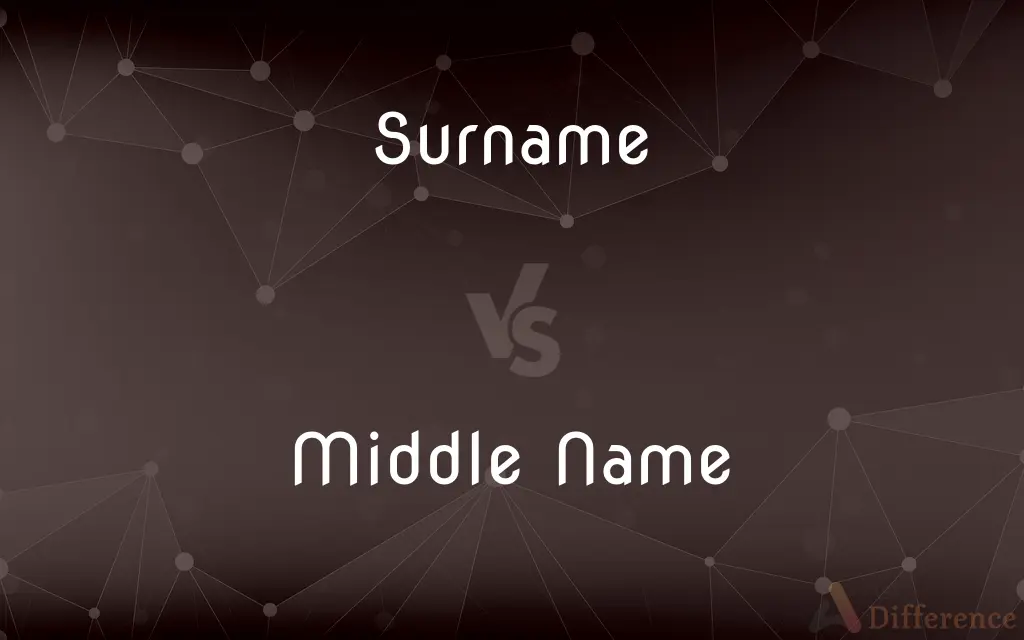 Surname vs. Middle Name — What's the Difference?