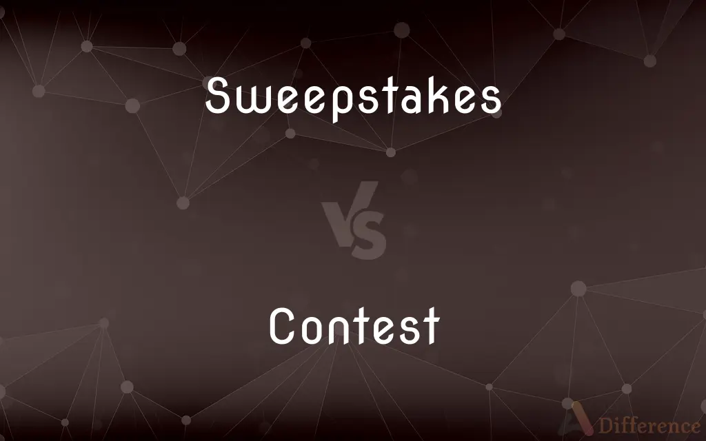 Sweepstakes vs. Contest — What's the Difference?