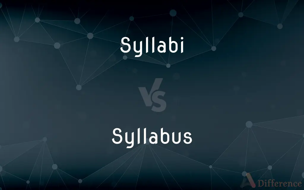 Syllabi vs. Syllabus — What's the Difference?