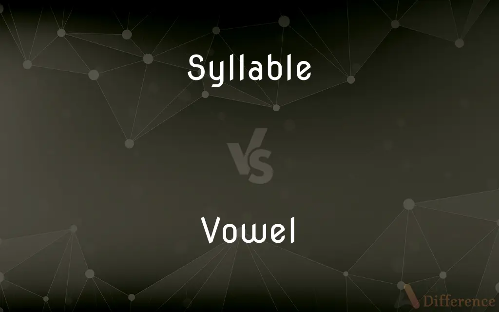 Syllable vs. Vowel — What's the Difference?