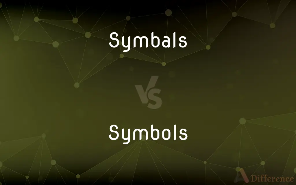 Symbals vs. Symbols — Which is Correct Spelling?