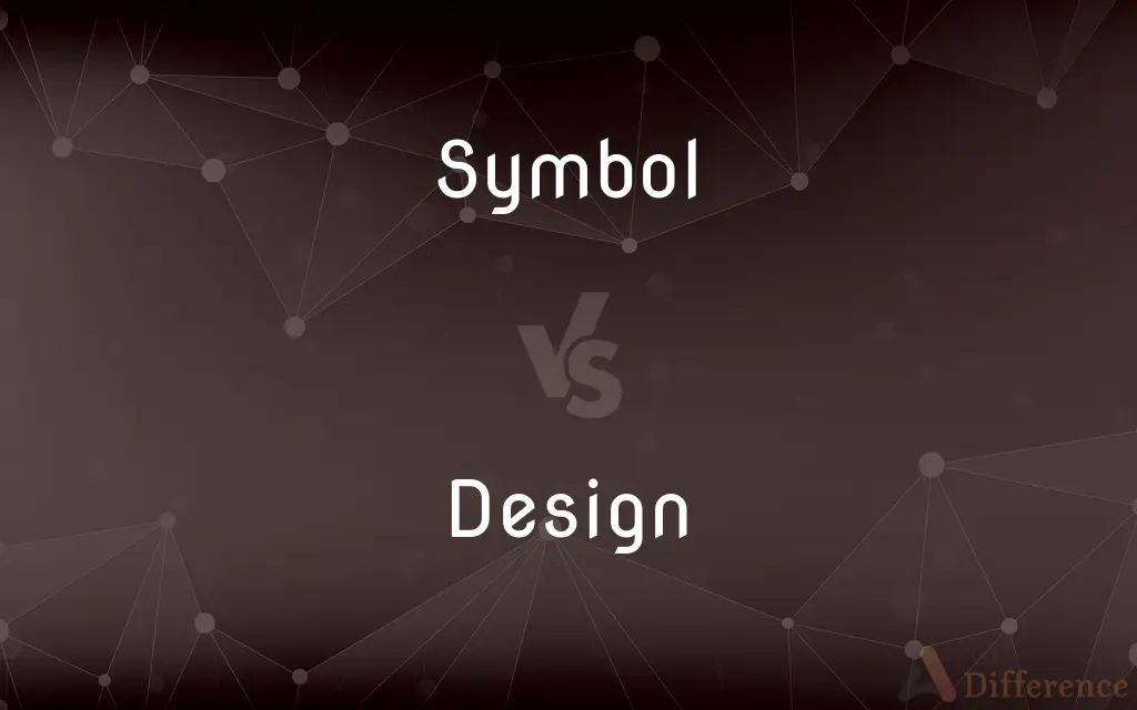 Symbol vs. Design — What's the Difference?