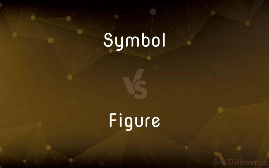 Symbol vs. Figure — What's the Difference?