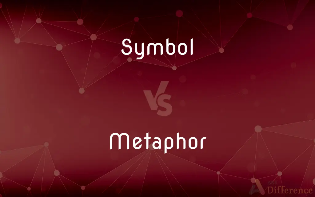Symbol vs. Metaphor — What's the Difference?