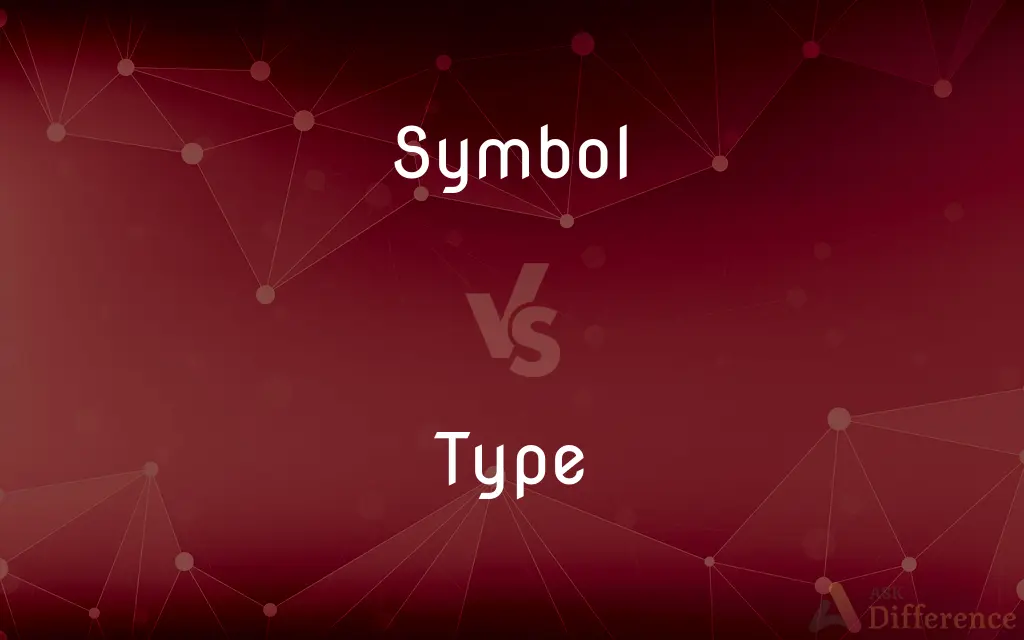 Symbol vs. Type — What's the Difference?