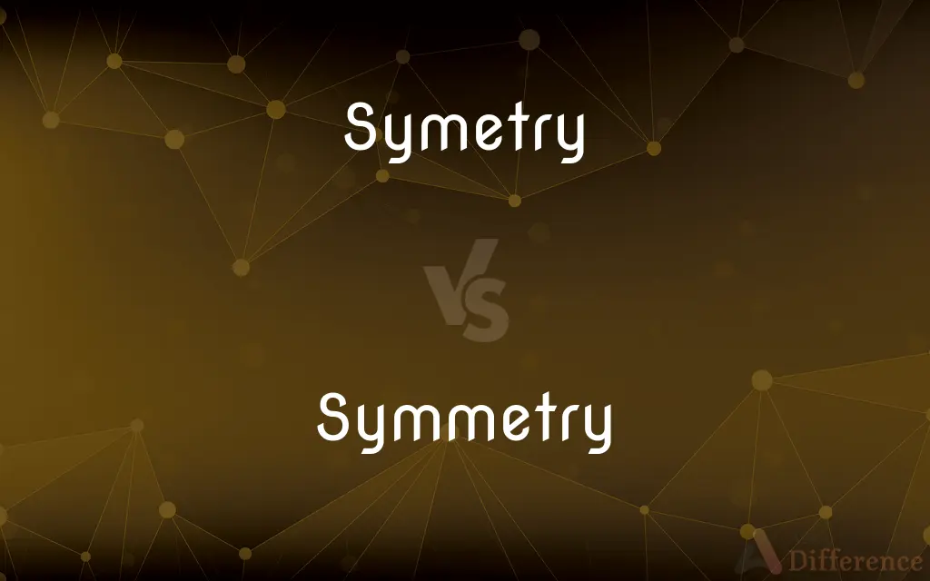 Symetry vs. Symmetry — Which is Correct Spelling?