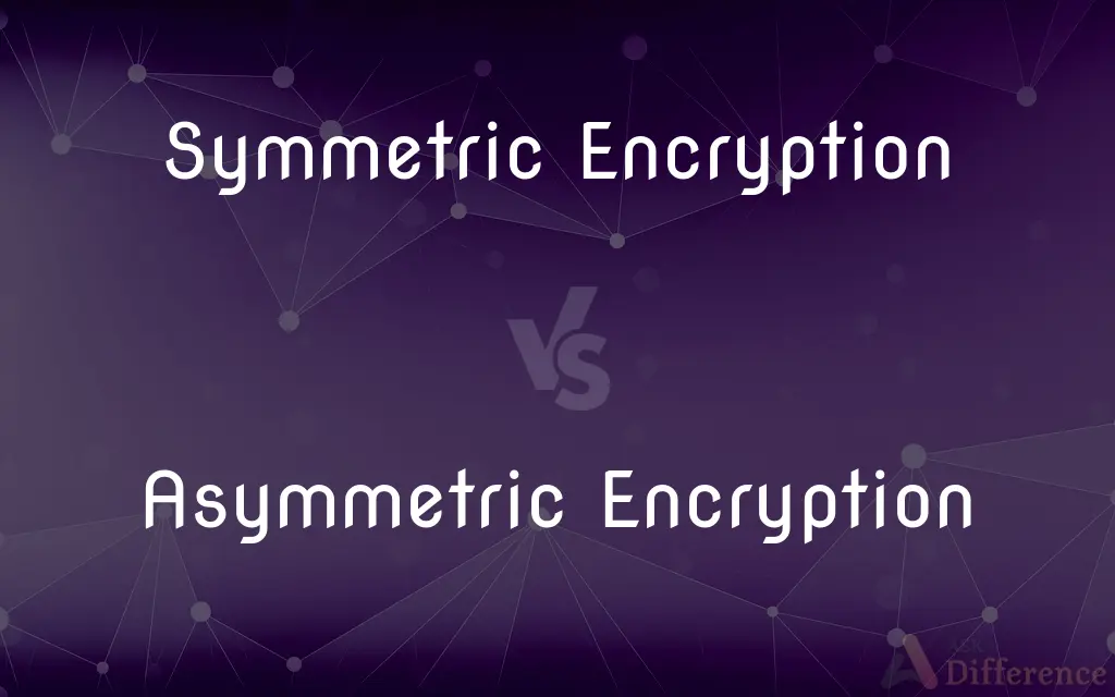 Symmetric Encryption vs. Asymmetric Encryption — What's the Difference?