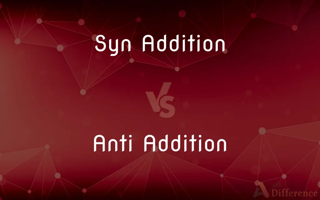 Syn Addition vs. Anti Addition — What's the Difference?