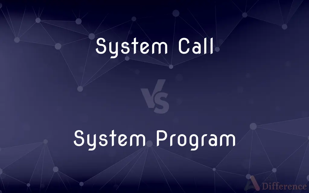 System Call vs. System Program — What's the Difference?