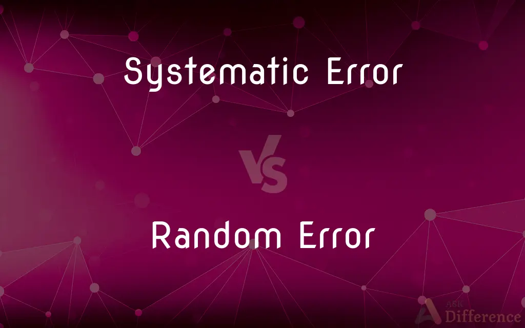 Systematic Error vs. Random Error — What's the Difference?