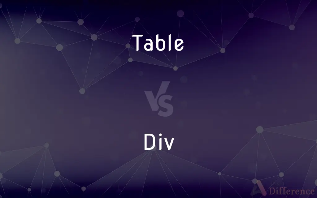 Table vs. Div — What's the Difference?