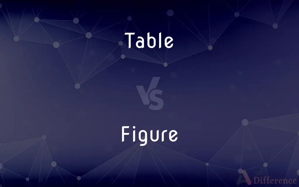 Table vs. Figure — What's the Difference?