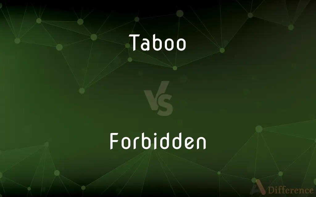 Taboo vs. Forbidden — What's the Difference?