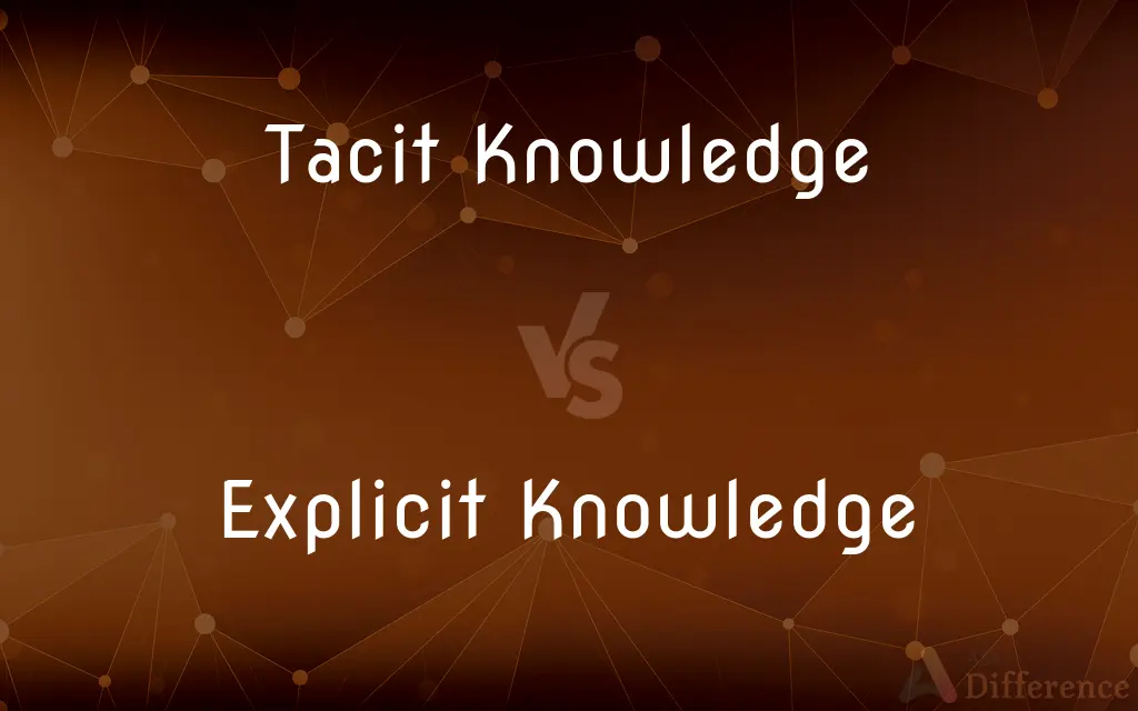 Tacit Knowledge vs. Explicit Knowledge — What's the Difference?