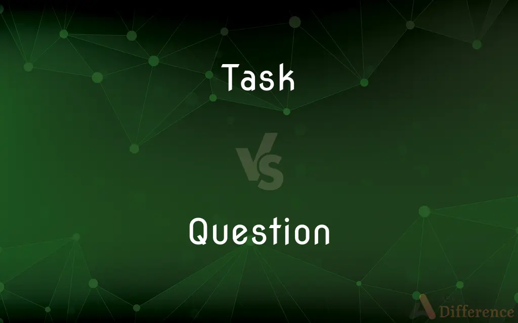 Task vs. Question — What's the Difference?