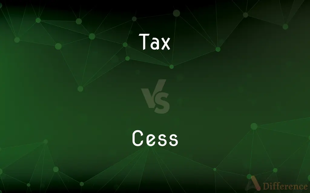 Tax vs. Cess — What's the Difference?