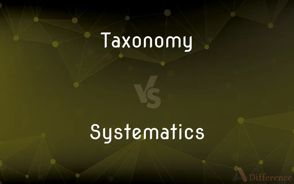 Taxonomy vs. Systematics — What's the Difference?