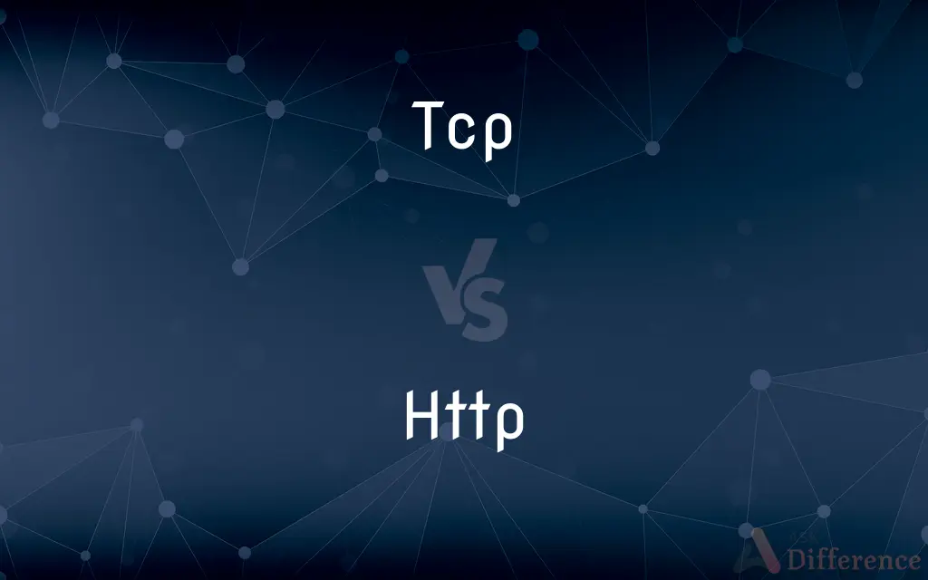 TCP vs. HTTP — What's the Difference?