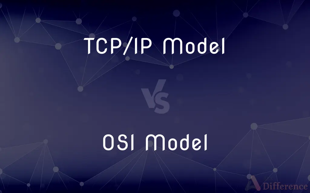 TCP/IP Model vs. OSI Model — What's the Difference?