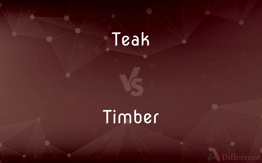 Teak vs. Timber — What's the Difference?